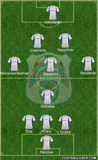 FC Minsk Formation 2012