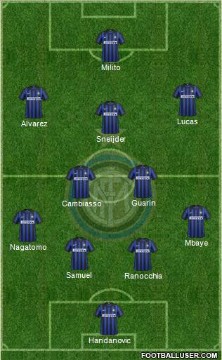 F.C. Internazionale Formation 2012