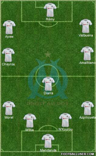 Olympique de Marseille Formation 2012