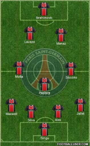 Paris Saint-Germain Formation 2012