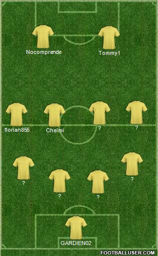 Dream Team Formation 2012