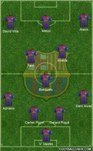 F.C. Barcelona Formation 2012