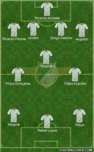 Moreirense Futebol Clube Formation 2012