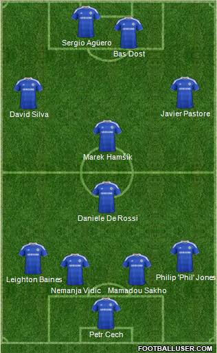 Chelsea Formation 2012