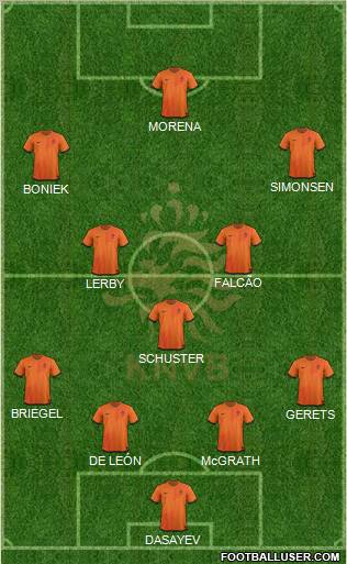 Holland Formation 2012