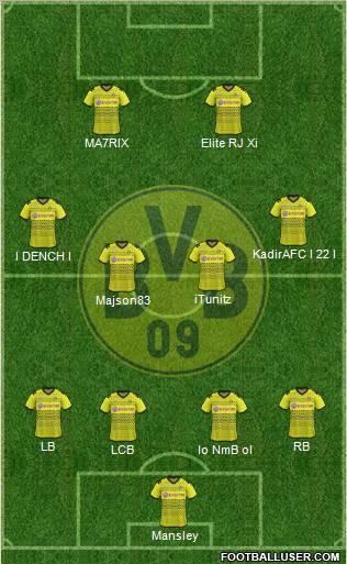 Borussia Dortmund Formation 2012