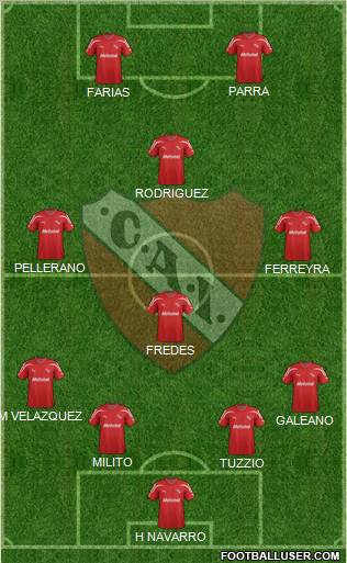 Independiente Formation 2012