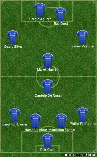 Chelsea Formation 2012