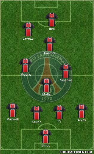 Paris Saint-Germain Formation 2012