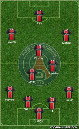 Paris Saint-Germain Formation 2012