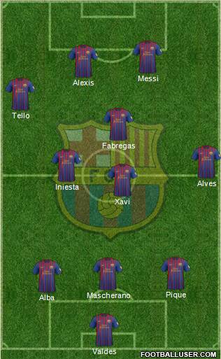 F.C. Barcelona Formation 2012
