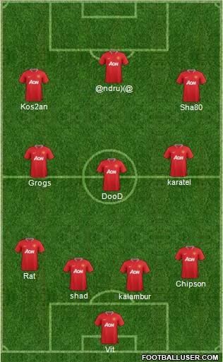 Manchester United Formation 2012