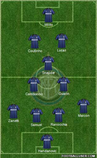F.C. Internazionale Formation 2012