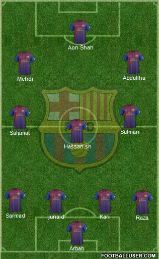 F.C. Barcelona Formation 2012