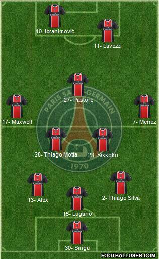 Paris Saint-Germain Formation 2012