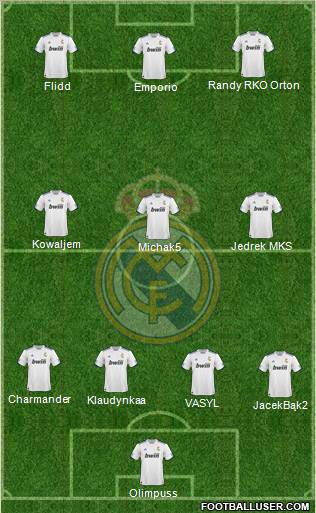 R. Madrid Castilla Formation 2012