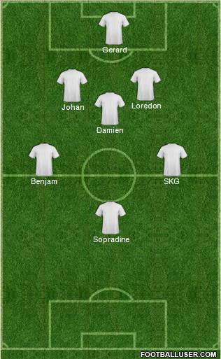 Dream Team Formation 2012
