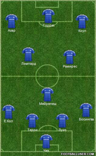 Chelsea Formation 2012