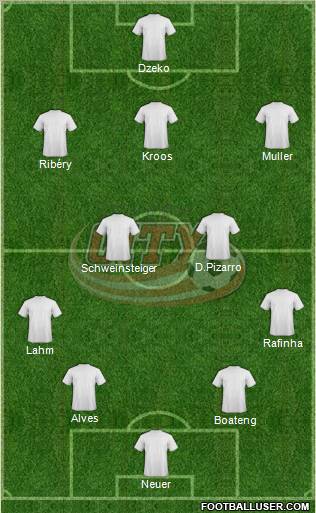 London City Formation 2012