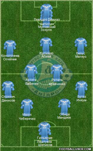 Dnipro Dnipropetrovsk Formation 2012