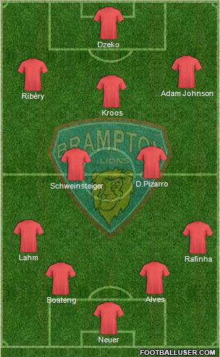 Brampton Lions FC Formation 2012