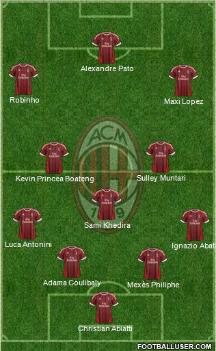 A.C. Milan Formation 2012