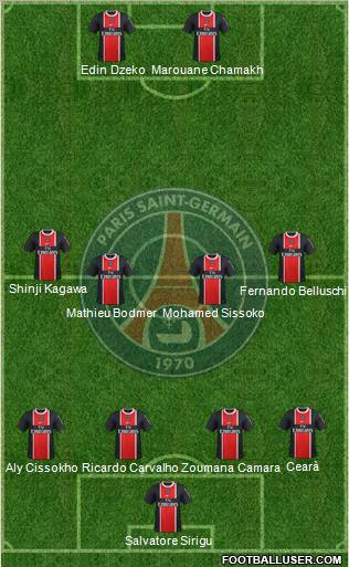 Paris Saint-Germain Formation 2012