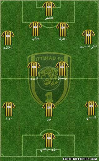 Al-Ittihad (KSA) Formation 2012