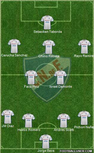 Club Nacional de Football Formation 2012