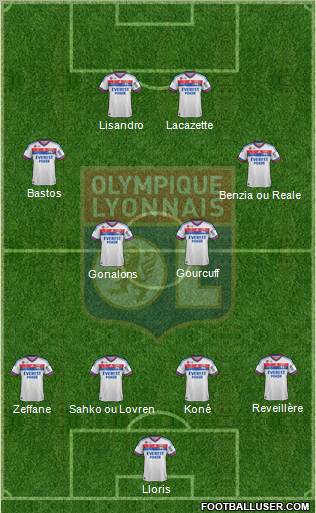 Olympique Lyonnais Formation 2012