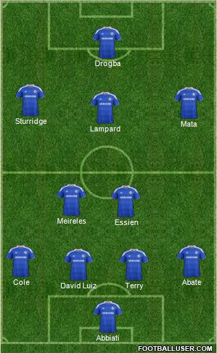 Chelsea Formation 2012