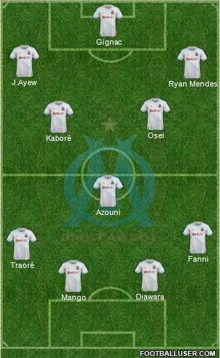 Olympique de Marseille Formation 2012