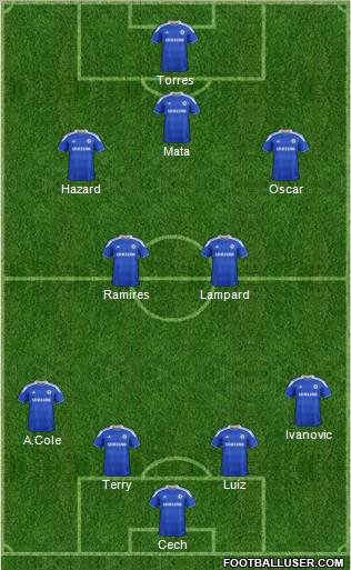 Chelsea Formation 2012