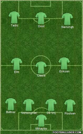 Dream Team Formation 2012