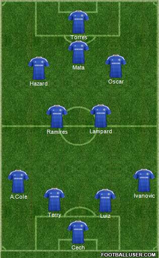 Chelsea Formation 2012