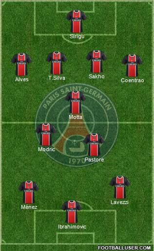 Paris Saint-Germain Formation 2012