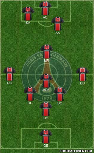Paris Saint-Germain Formation 2012