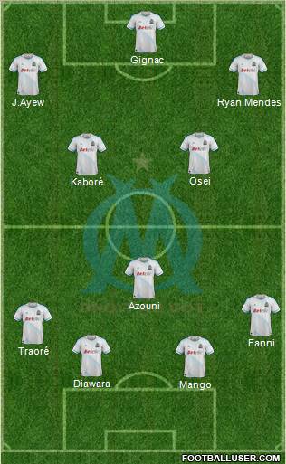 Olympique de Marseille Formation 2012