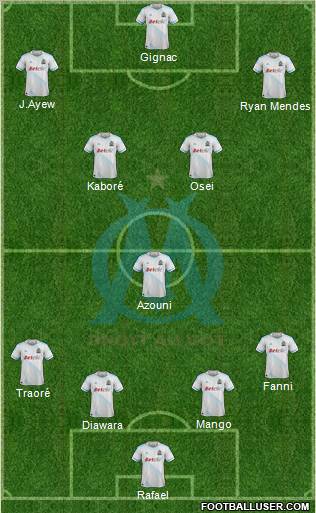 Olympique de Marseille Formation 2012