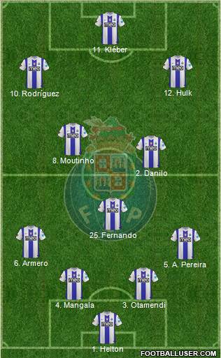 Futebol Clube do Porto - SAD Formation 2012
