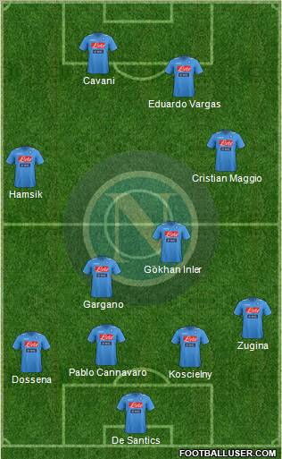 Napoli Formation 2012