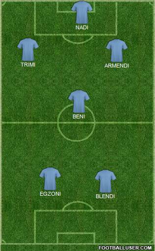 Champions League Team Formation 2012