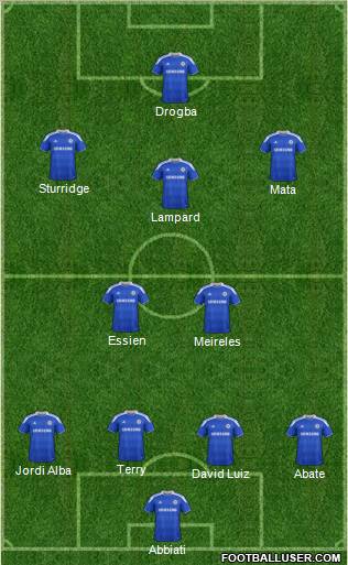 Chelsea Formation 2012