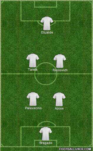 Football Manager Team Formation 2012