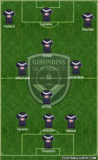FC Girondins de Bordeaux Formation 2012
