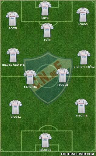 Club Nacional de Football Formation 2012