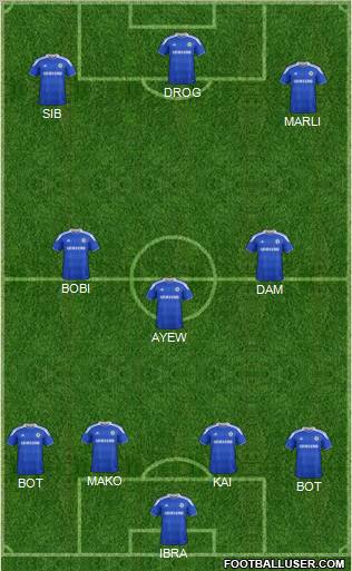 Chelsea Formation 2012