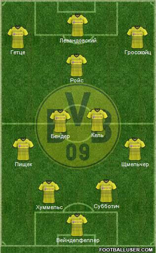 Borussia Dortmund Formation 2012