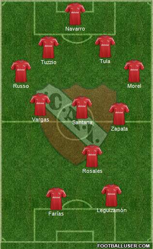 Independiente Formation 2012