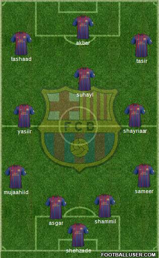 F.C. Barcelona Formation 2012
